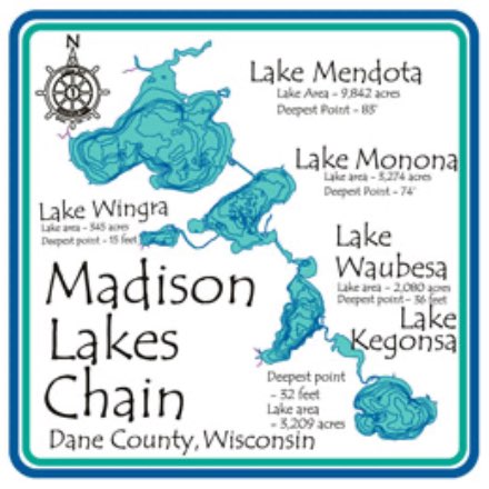 image of Madison Lake Coasters